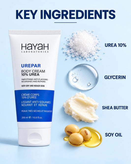 UREPAR Body Cream Urea 10% 200ml