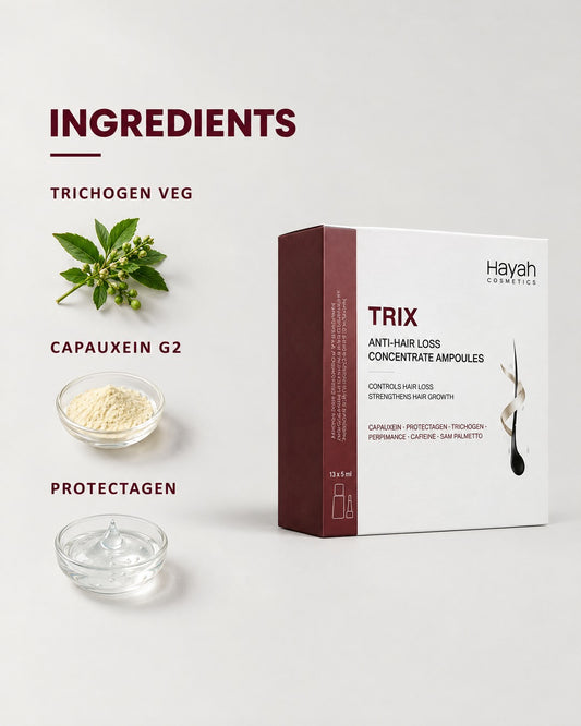 Trix Anti-Hair Loss Concentrate Ampoules (15*5 ml)